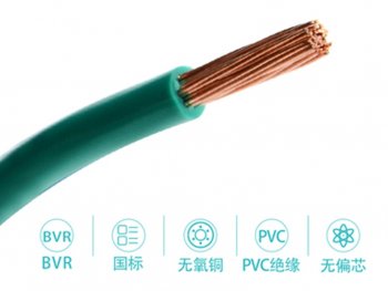 电缆结构的组成及电缆材料详解